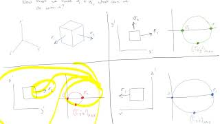 Mohrs Circle  Absolute Max Shear Stress [upl. by Ivens]