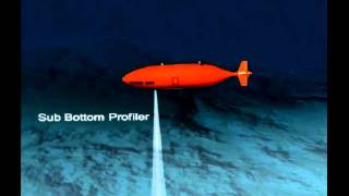 HUGIN AUV Launch amp Recovery System [upl. by Aniaj]