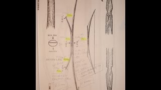 How to make a Penobscot quotDoublequot Bow [upl. by Deva897]