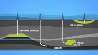 Natural Gas 101 [upl. by Etsirk923]