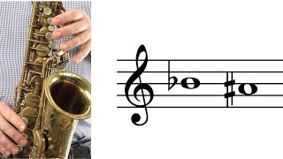 ALTO SAX How to Play Bflat Asharp [upl. by Idnam]