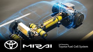 TOYOTA MIRAI  2nd Generation Toyota Fuel Cell System  Toyota [upl. by Isaac]