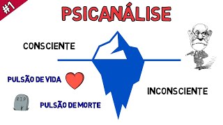 PSICANÁLISE  A Diferença entre Consciente e Inconsciente em Apenas 5 Minutos [upl. by Doscher193]