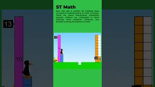 ST Math Application for Kids [upl. by Akeyla]