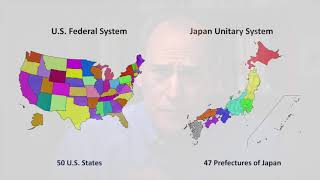 The US Political System [upl. by Edny]