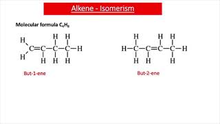 Isomers GCSE Chemistry [upl. by Drol]