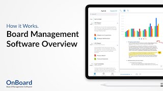 OnBoard Feature Overview  Board Management Software [upl. by Nibur]