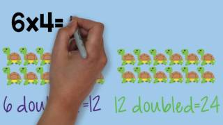 Multiplication Strategy Double Double x4 [upl. by Savannah]