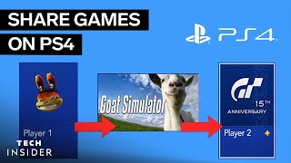 How To Gameshare On PS4 [upl. by Omixam202]