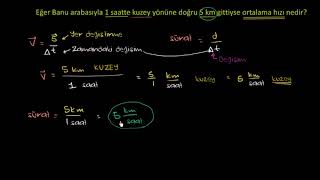 Ortalama Hız ve Ortalama Sürati Hesaplama Fizik [upl. by Nnayllas943]