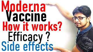 Moderna vaccine for covid  How it works efficacy and side effects [upl. by Warford]