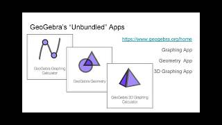 GeoGebras new Math Apps [upl. by Randolph]