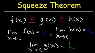 Squeeze Theorem For Sequences [upl. by Ateekan]