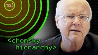 Chomsky Hierarchy  Computerphile [upl. by Genaro]