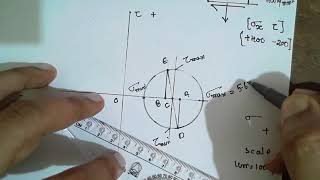 Mohrs Circle Method MOM [upl. by Siger957]