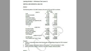 Analyzing Financial Statements  Part 1 Tagalog [upl. by Fitzger301]