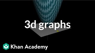 Introduction to 3d graphs  Multivariable calculus  Khan Academy [upl. by Hampton]