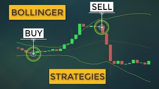 Bollinger Bands Strategies THAT ACTUALLY WORK Trading Systems With BB Indicator [upl. by Witty145]