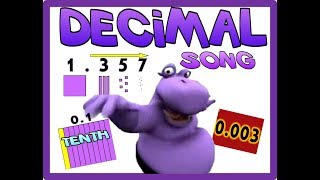 Decimal Concepts Math Song with visuals [upl. by Blackmun]