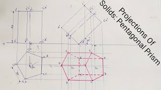 Projections Of Pentagonal Prism [upl. by Talich]