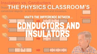 Conductors and Insulators [upl. by Doane]