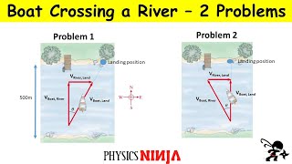 Boat Crossing a River Problems [upl. by Rosalinde]