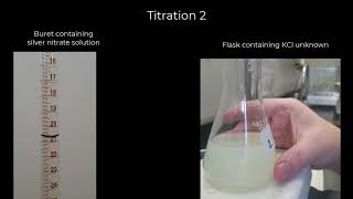 Experiment 7 Analysis of and Unknown Chloride Fajans Method [upl. by Gracia692]