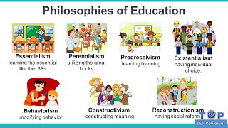 Keywords to better understand the Philosophies of Education [upl. by Nelle]