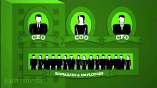 Investopedia Video Understanding A Companys Corporate Structure [upl. by Serafine]