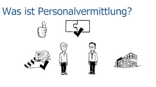 Randstad erklärt Personalvermittlung [upl. by Arednaxela942]