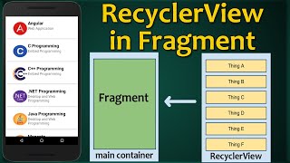 Recyclerview in Fragment Android tutorial  Recyclerview in Android [upl. by Adlai386]