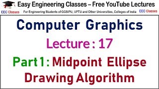 CGMM Lecture 17  Midpoint Ellipse Drawing Algorithm Part 1 in HindiEnglish [upl. by Irbua]