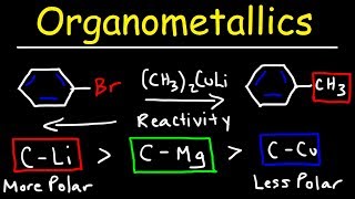 Introduction to Organometallic Compounds [upl. by Adnavoj]