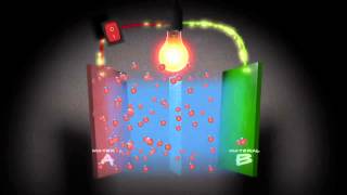 How rechargeable batteries work [upl. by Malvina]