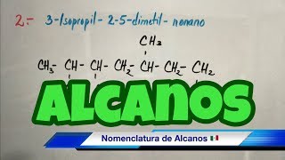 Nomenclatura de ALCANOS paso a paso [upl. by Iror]