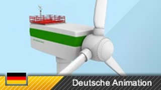 Windkraftanlage  Aufbau und Funktion 3DAnimation [upl. by Noeruat]