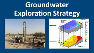 Hydrogeology 101 Groundwater exploration strategy [upl. by Oetsira]