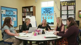 Collaborative Planning Empowering Teachers [upl. by Nacul]