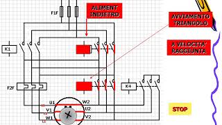 SCHEMI DI IMPIANTI ELETTRICI LEZ7 [upl. by Yerac479]