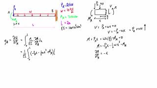 Castiglianos theorem example 1 deflection at an applied point load [upl. by Gnoz]