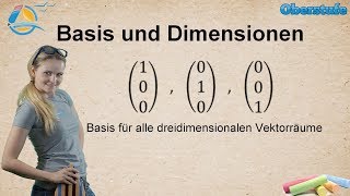 Basis und Dimension  Vektorrechnung Gymnasium StrandMathe  Wissen [upl. by Pyotr]