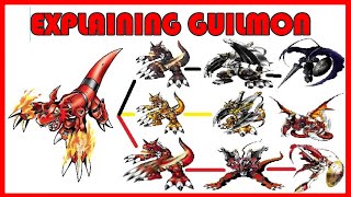 Explaining Digimon GUILMON DIGIVOLUTION LINE Digimon Conversation 19 [upl. by Avah]