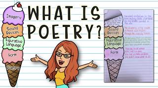 Introduction to Poetry [upl. by Heloise]