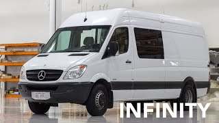 A PreOwned Mercedes Sprinter Becomes a Motorhome at Advanced RV [upl. by Bach712]