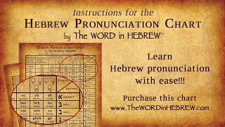 Hebrew Pronunciation with the quotHebrew Pronunciation Chartquot from The WORD in HEBREW [upl. by Crooks]