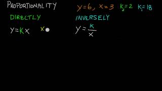 Directly and Inversely Proportional Relationships [upl. by Nagorb]