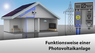 🇩🇪 Funktionsweise einer Photovoltaikanlage [upl. by Angeline875]