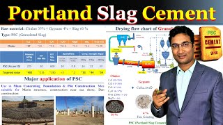 Portland Slag Cement  PSC Application  Advantage  Manufacturing Process  Use of GGBS [upl. by Octavian]