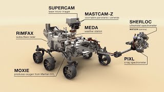 Mission Overview NASAs Perseverance Mars Rover [upl. by Oznol]