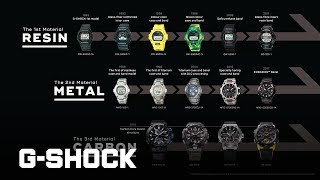 Material History of GSHOCK  CASIO [upl. by Koffler354]